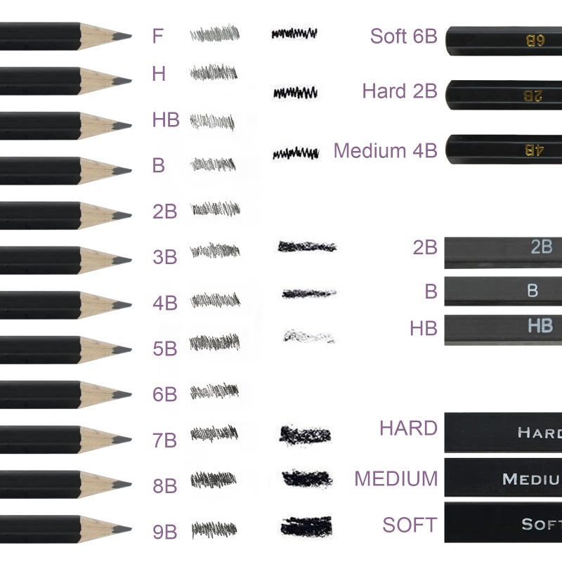 Tavolozza Fine Arts Tavolozza Drawing Art Pencils Set, 34 Pack Professional Drawing and Sketch Pencil Set in Soft-Sided Art Portfolio Storage Bags for Kids, Teens and Adults. - Image 4